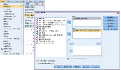 SPSS メニューから使いたい分析手法を選択