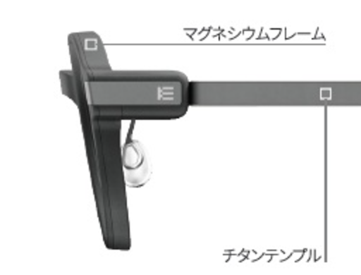 マグネシウムフレーム・チタンテンプル