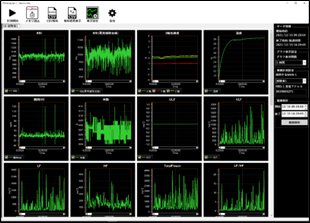 RRI Analyzer 2